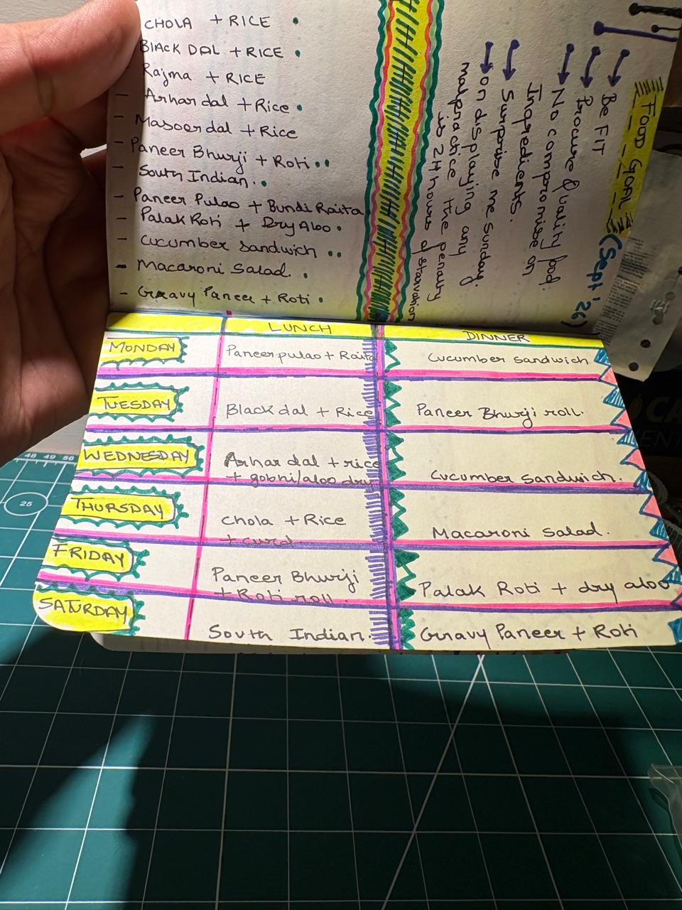 The Golden ball: 6 Notebook Pack – NotFieldNotes